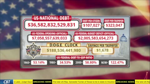 DOGE Live US Debt Clock and Live News & X Posts