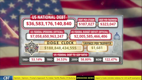 DOGE Live US Debt Clock and Live News & X Posts