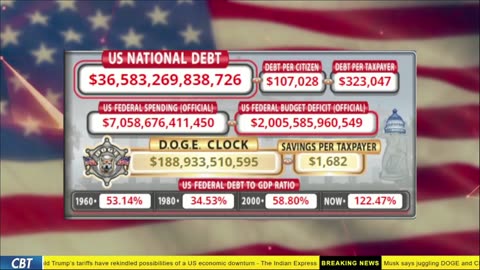 DOGE Live US Debt Clock and Live News & X Posts