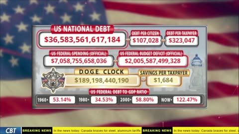 DOGE Live US Debt Clock and Live News & X Posts