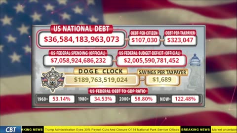 DOGE Live US Debt Clock and Live News & X Posts