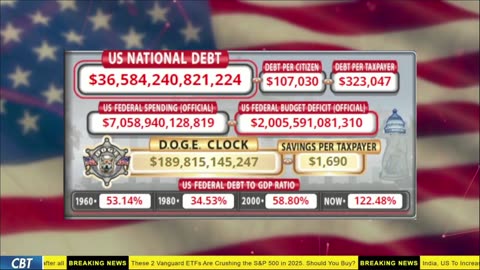 DOGE Live US Debt Clock and Live News & X Posts