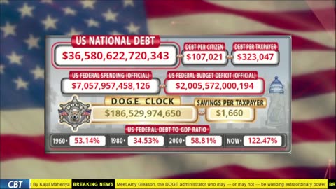 DOGE Live US Debt Clock and Live News & X Posts