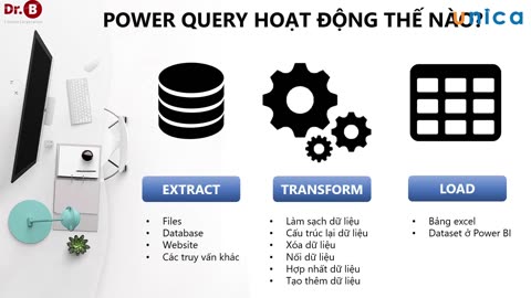 Bài 2 Tổng quan về công cụ Power Query