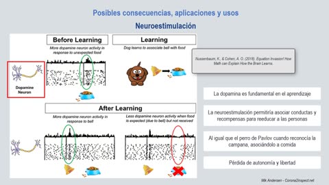 Resumen del fenómeno MAC y la red intracorporal de nanocomunicaciones