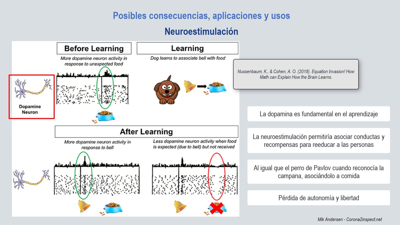 Resumen del fenómeno MAC y la red intracorporal de nanocomunicaciones