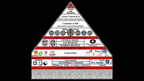 the labyrinth of truth - document about NWO, cz. subtitles