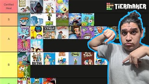 Tier list De Cartoon Network