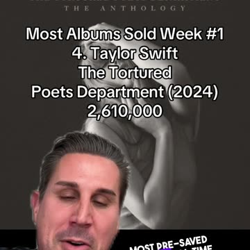 TAYLOR SWIFT DEFIES THE ODDS!!!