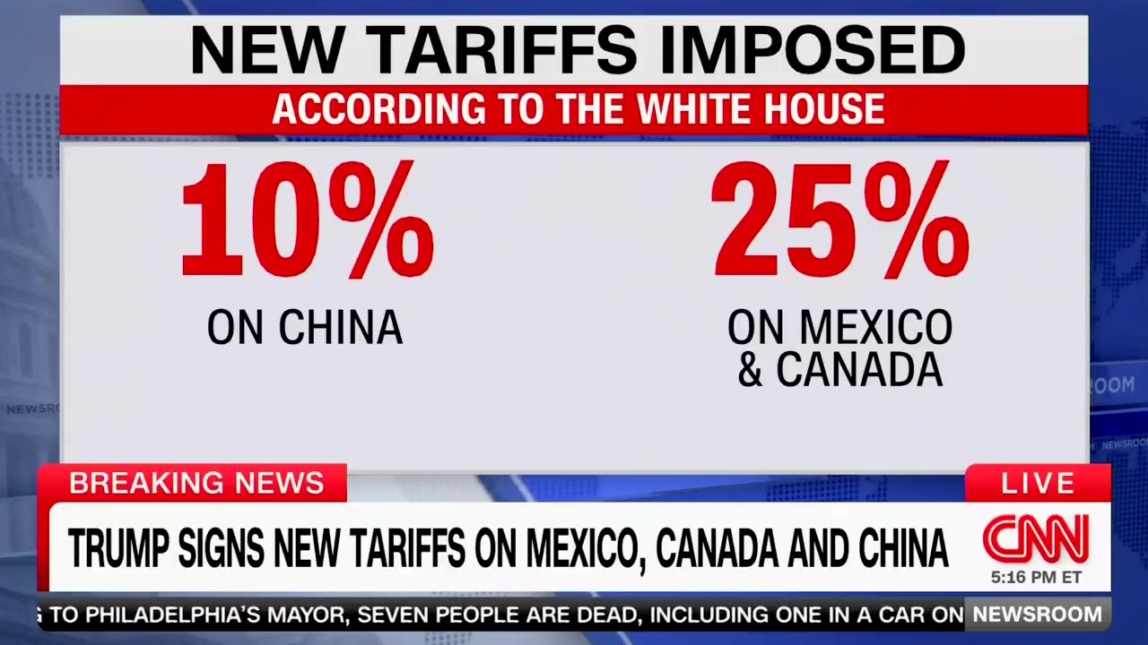 President Trump about the tariffs on Canada and Mexico