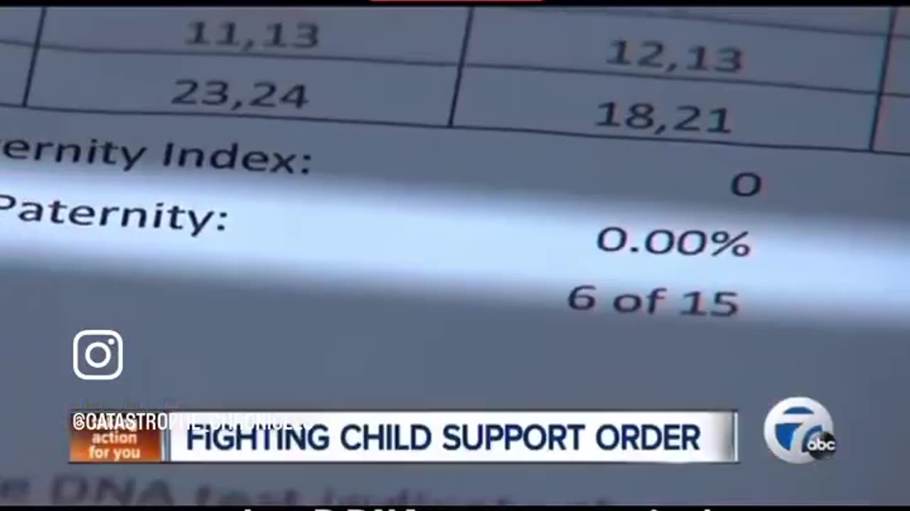 This is beyond wrong. How can the state mandate child support for a kid that