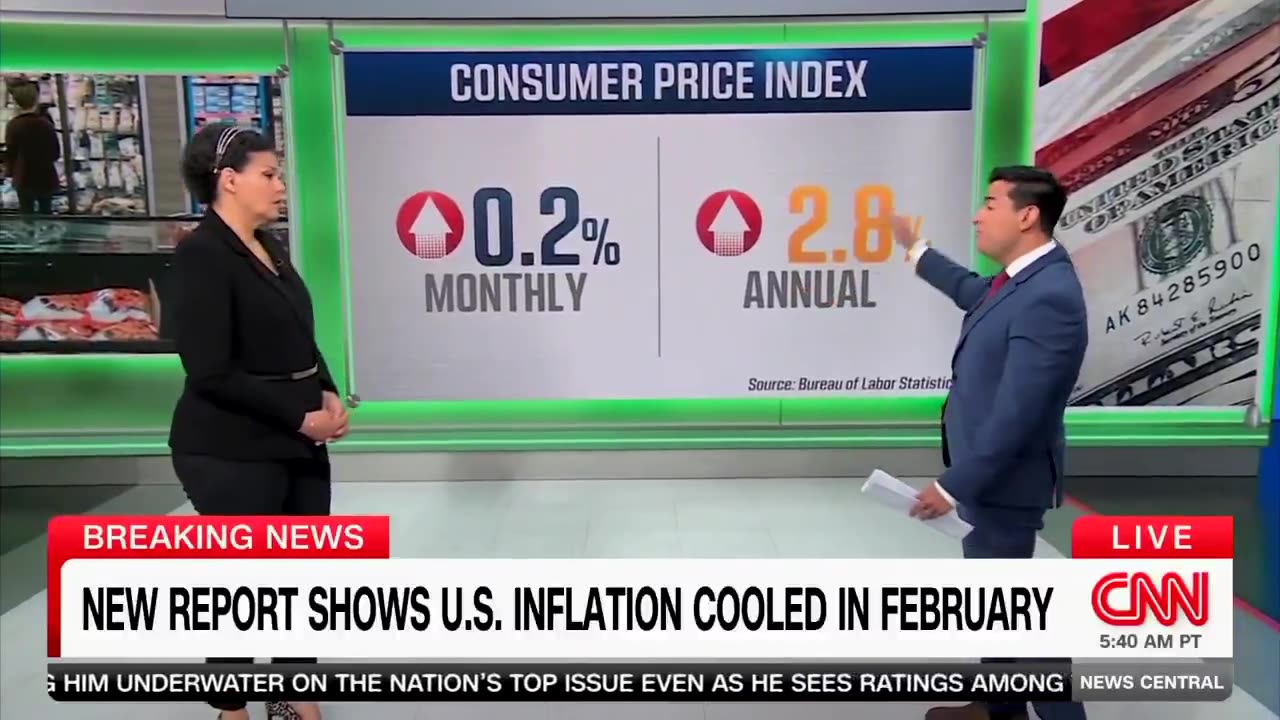 CNN just aired Trump’s first inflation report—better than expected
