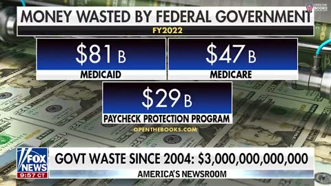 $2.7 TRILLION of your hard-earned dollars down the drain...