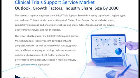 Clinical Trials Support Service Market Size, Share, and Comprehensive Industry Analysis