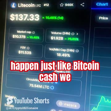 litecoin ltc price prediction crypto coin bull run! #fyp