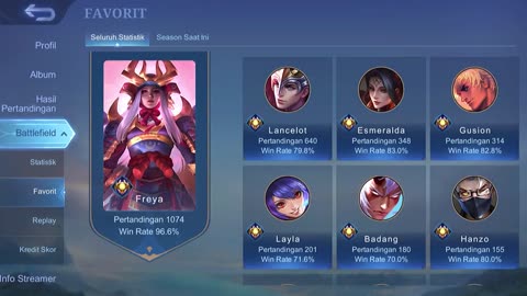 account review mobile legends