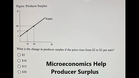 Microeconomics Help What is the change in producer surplus if the price rises from $2 to $3 per unit