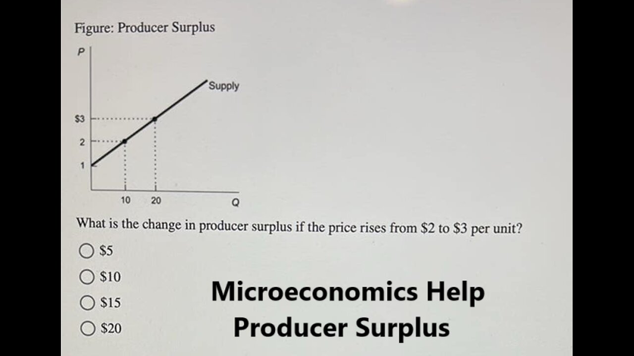 Microeconomics Help What is the change in producer surplus if the price rises from $2 to $3 per unit
