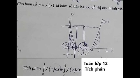 Toán 12: Cho hàm số y=f(x) là hàm số bậc hai có đồ thị như hình vẽ. Tích phân 0-1 f(x)dx +3-5 f(x)dx