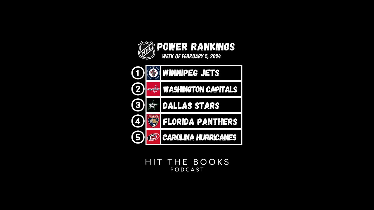 Power Rankings in the NHL for the week of 2/5/2025! 🏒🚨