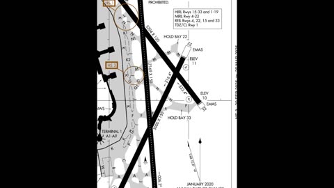 Conjunction Junction: Final Boarding