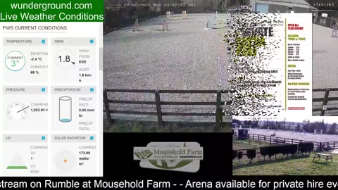 Mousehold Farm All Weather Riding arena