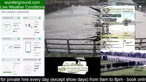 Mousehold Farm All Weather Riding arena