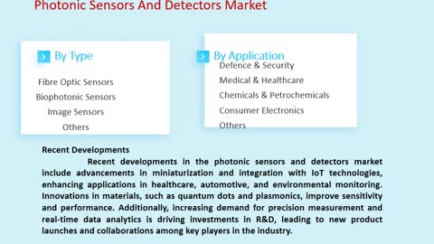 Photonic Sensors And Detectors Market Growth and Opportunities, 2025-2033