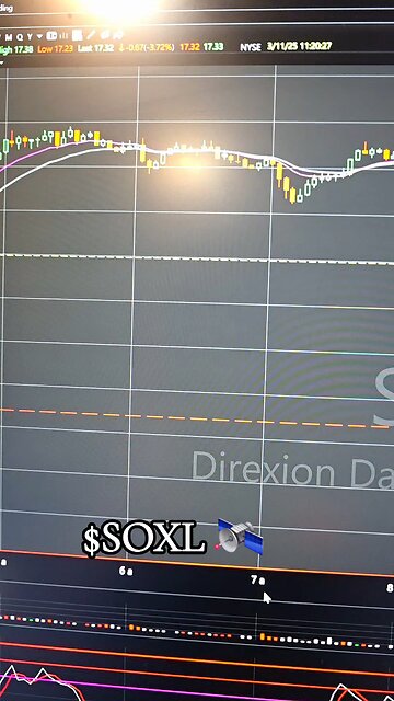 $SOXL 🛰