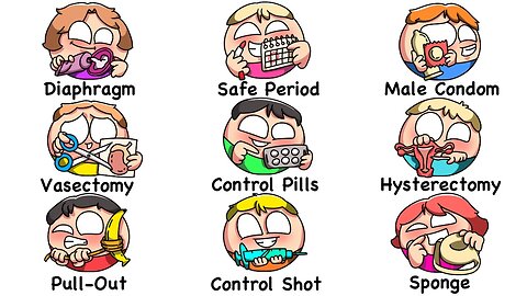 Every Birth Control Method In 16 Minutes