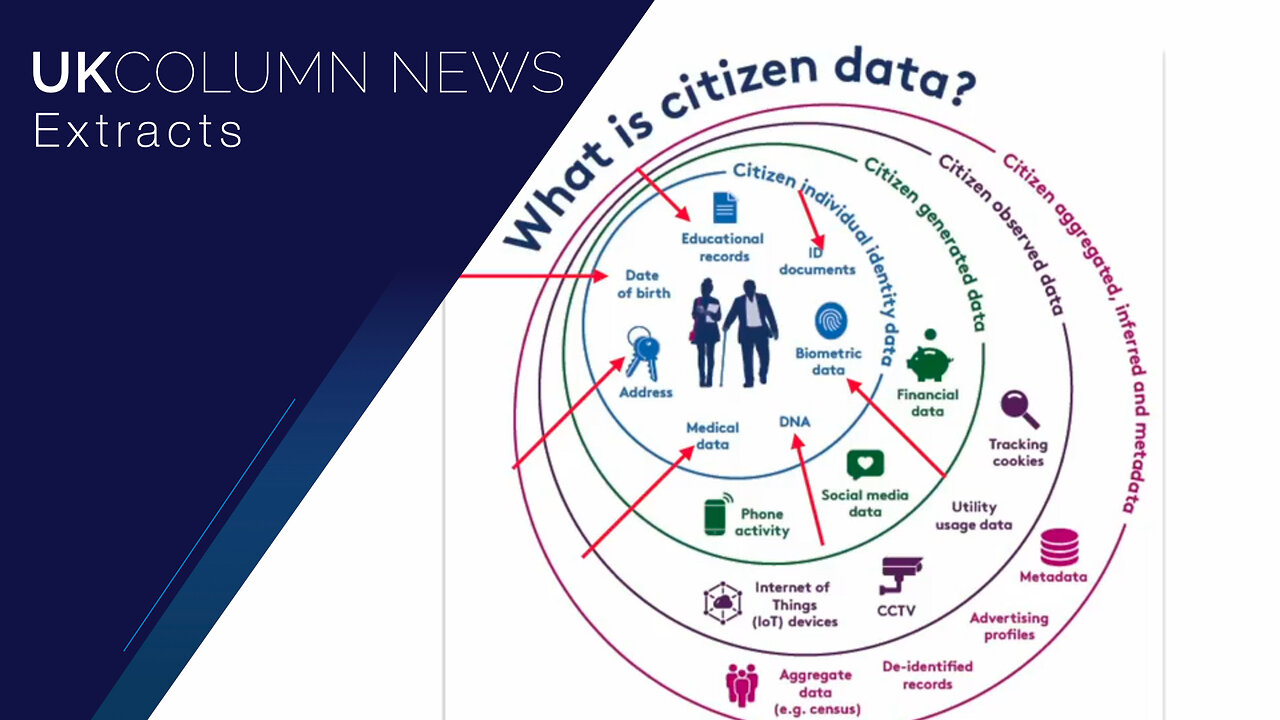 The Future of Citizen Data Systems: They Want Your Data – Scrap the Apps - UK Column News