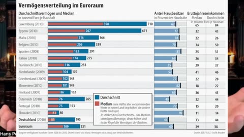 307. Sondersendung - Vor den Wahlen - USA Trump - Ukraine - EU - BRD