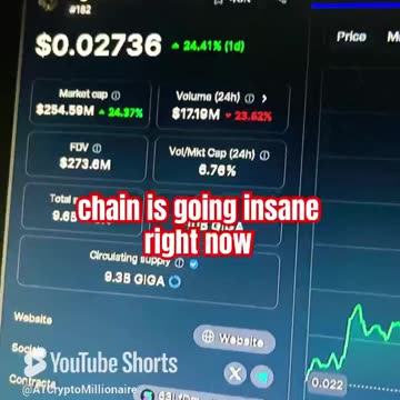 gigachad giga price prediction crypto coin! #fyp