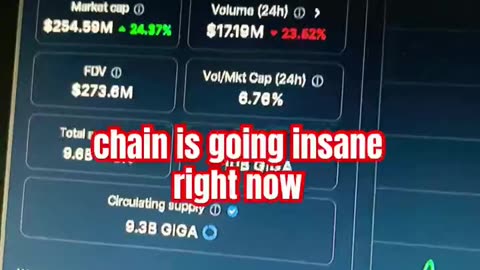 gigachad giga price prediction crypto coin! #fyp