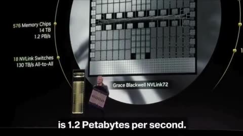 NVIDIA CEO showcases a chip that can process the entire Internet's traffic