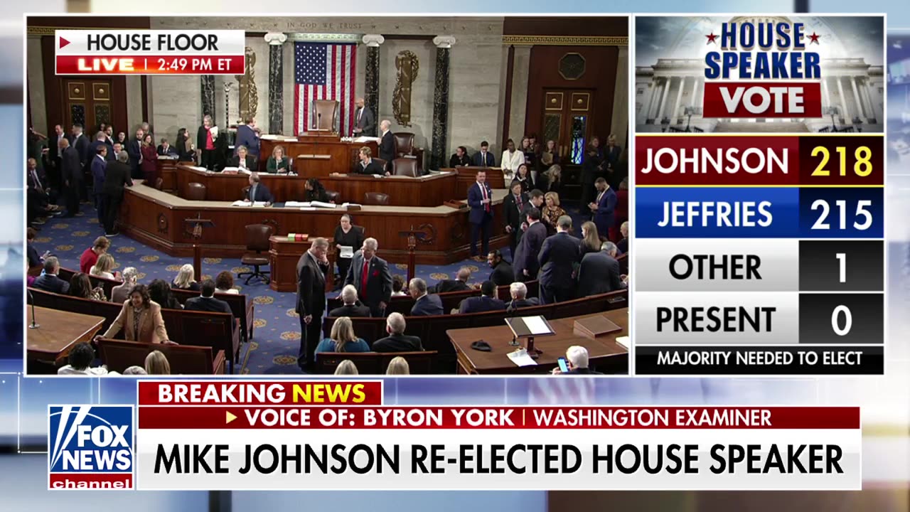 How Mike Johnson's re-election to House speaker reflects the 'Trump effect'