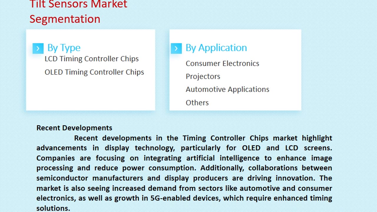 Timing Controller Chips Market: Insights and Forecast to 2033 | Market Strides