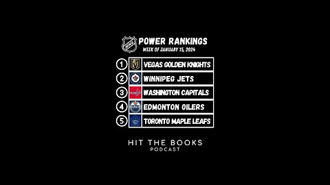 Power Rankings in the NHL for the week of 1/15/2024!🏒