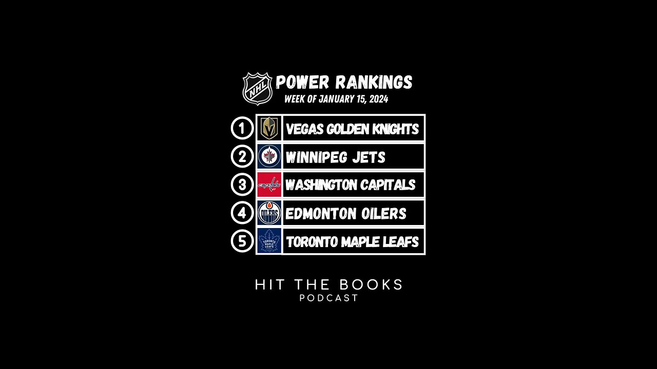 Power Rankings in the NHL for the week of 1/15/2024!🏒