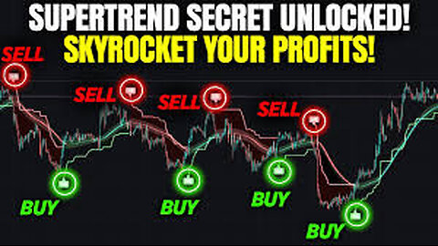 The Ultimate Trading Hack: SuperTrend + 2 Moving Averages = Unstoppable Wins And Profits!