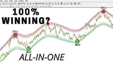 Best Accurate On MT4 Tradingview : Beats All Indicators