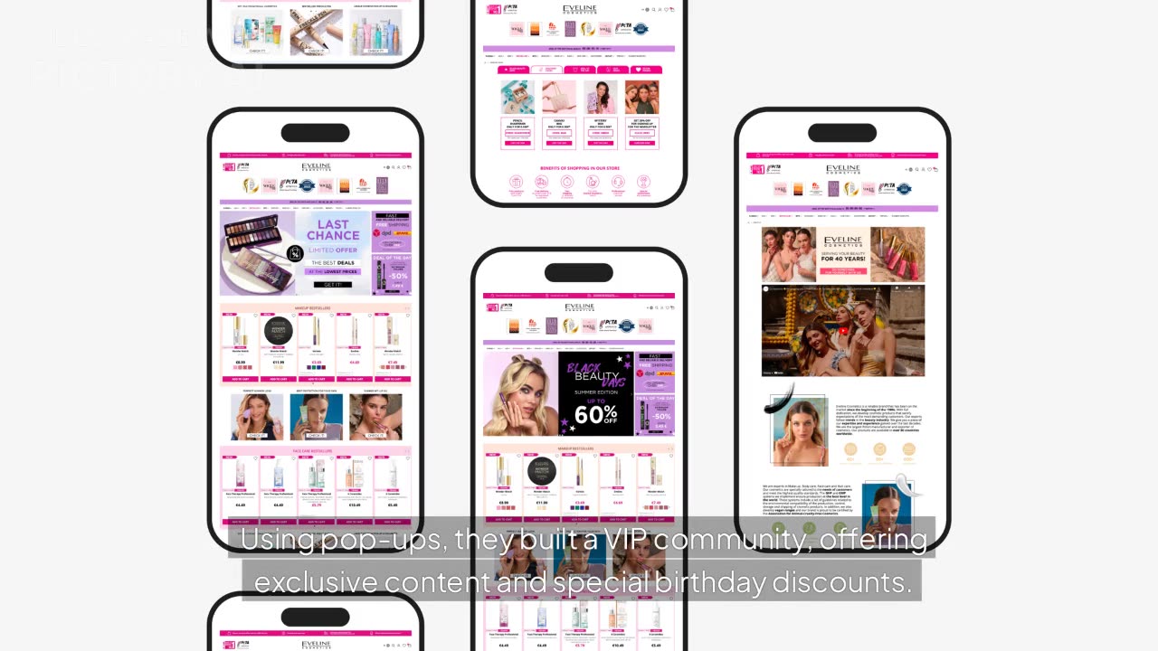 How Eveline Cosmetics Made $13K from One Email Campaign | GetResponse MAX Case Study