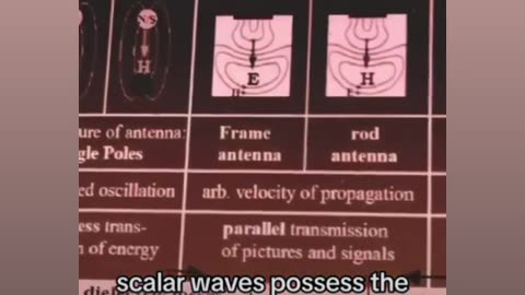 Healing with Scalar Waves?