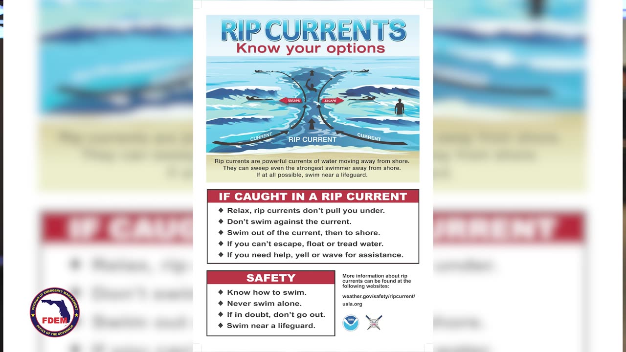 Rip Currents: Meteorology Minute