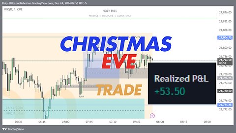 Christmas Eve Trade || NASDAQ LONG Live execution trading video (12.24.24)