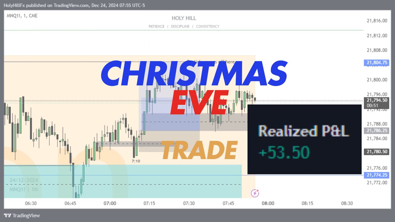 Christmas Eve Trade || NASDAQ LONG Live execution trading video (12.24.24)