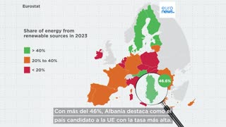 El 24,5% del consumo energético de la UE procede de fuentes renovables: ¿Qué países las usan más…