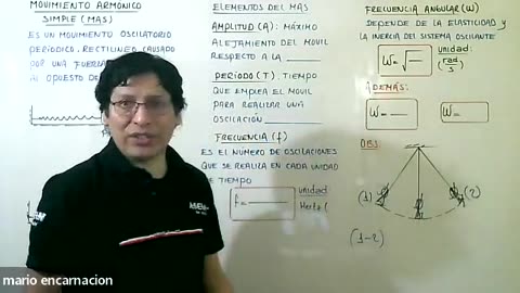 ASEUNI ANUAL 2021 | Semana 15 | Física