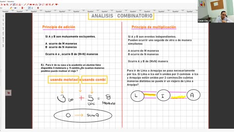 ASEUNI ANUAL 2021 | Semana 14 | RM