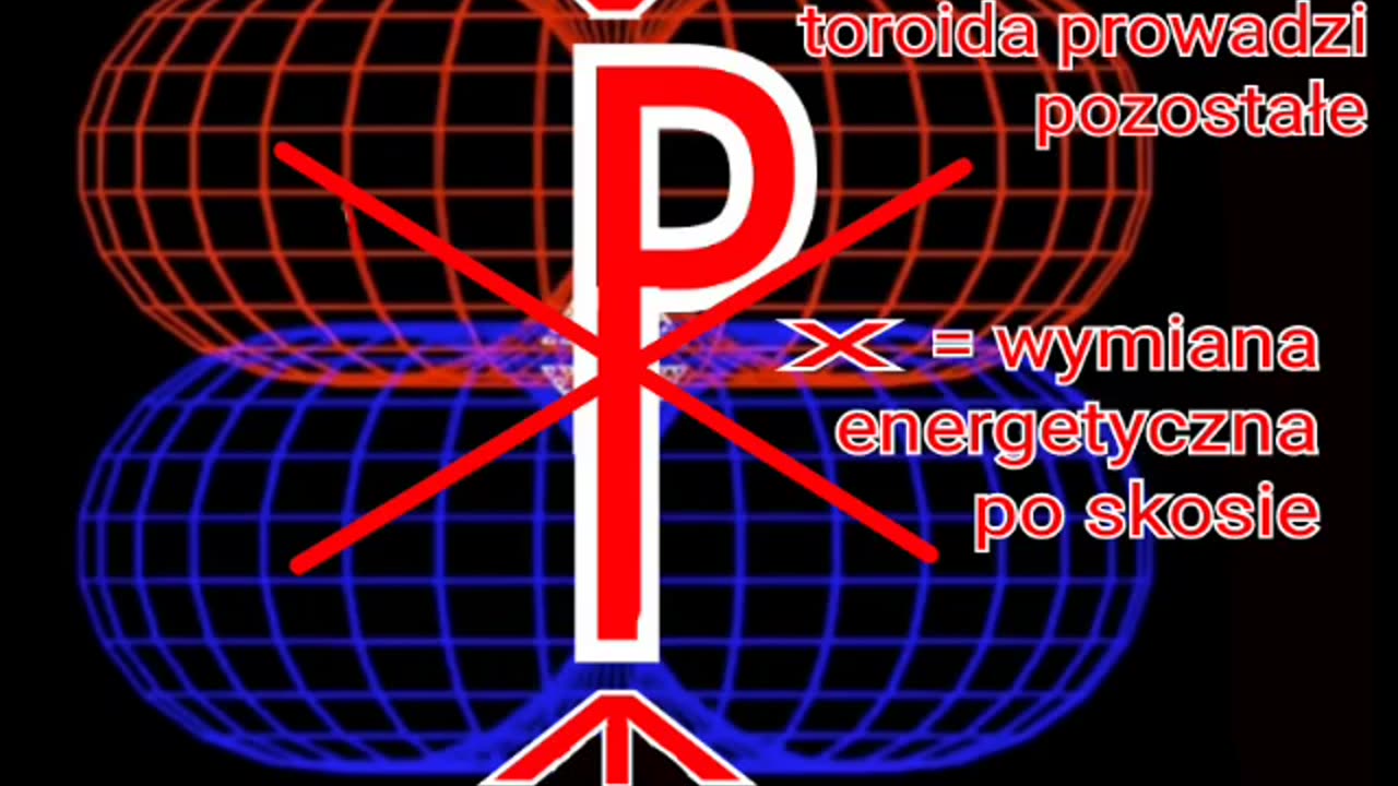 Cz.43 PŁATNE! Jak uwolnić się od swych panów- kreatorów. Prawdziwe źródło inwigilacji Ciebie